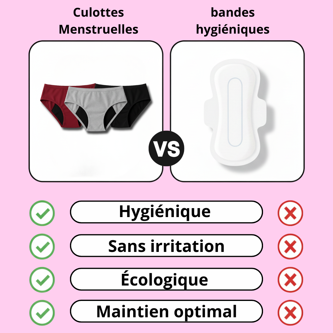 Culottes Menstruelles Ultra-Confort Kivanaa™
