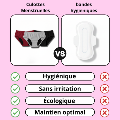 Culottes Menstruelles Ultra-Confort Kivanaa™